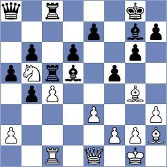 Fernandez Sanchez - Shailesh (Chess.com INT, 2020)
