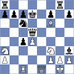 Smolka - Suyarov (chess.com INT, 2023)