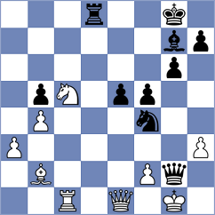 Sobek - Kicmer (Chess.com INT, 2021)