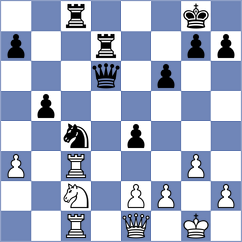 Kim - Asatryan (Chess.com INT, 2020)