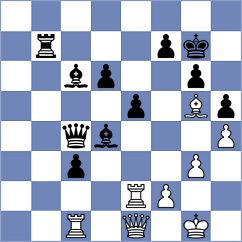 Chigaev - Nihal (chess.com INT, 2024)