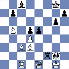 Gracia Alvarez - Harshavardhan (chess.com INT, 2021)