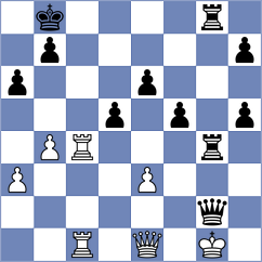 Schut - Rendle (chess.com INT, 2024)