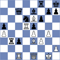 Garcia Correa - Swiatlowski (chess.com INT, 2024)