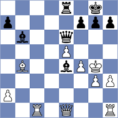 Gorovets - Bluebaum (chess.com INT, 2024)