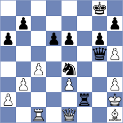 Dronavalli - Rakhmangulova (FIDE Online Arena INT, 2024)