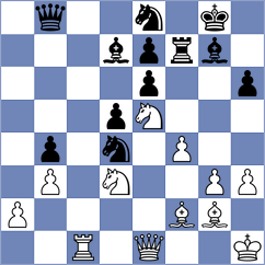 Makhnyov - Matveev (Chess.com INT, 2020)