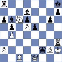 Loy - Rangel (chess.com INT, 2022)