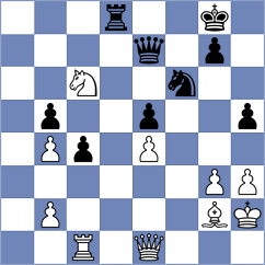 Avramidou - Nguyen (Chess.com INT, 2020)