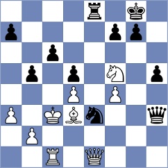 Nanu - Begunov (chess.com INT, 2023)