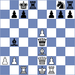 Sliwicki - Bardyk (chess.com INT, 2024)