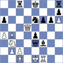 Bernado Lopez - Gubajdullin (chess.com INT, 2024)