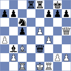 Komiagina - Gavilan Diaz (chess.com INT, 2021)