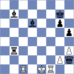 Essing - Diaz Perez (chess.com INT, 2024)