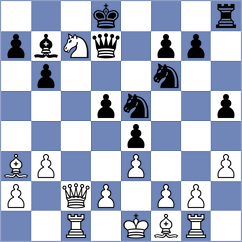 Isajevsky - Samarth (chess.com INT, 2021)