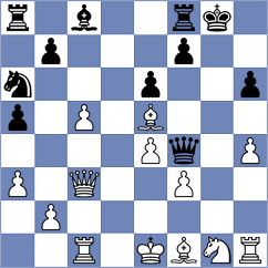 Burke - Andreev (chess.com INT, 2023)