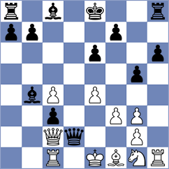Lukiyanchuk - Kobo (Chess.com INT, 2020)