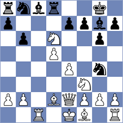 Gavilan Diaz - Figorito (chess.com INT, 2023)