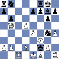 Budisavljevic - Gatterer (chess.com INT, 2023)