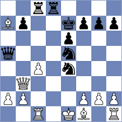 Ilinca Ilinca - Sattarov (chess.com INT, 2023)