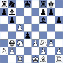 Lysyj - Manukyan (chess.com INT, 2024)