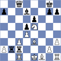 Joshi - Dauner (chess.com INT, 2023)