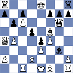 Abrahams - Ibarra Jerez (chess.com INT, 2024)