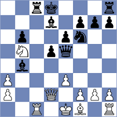 Shapiro - Aradhya (Chess.com INT, 2021)