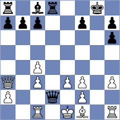 Richterova - Krajcovic (Chess.com INT, 2021)