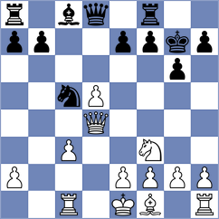 Romanchuk - Marzaduri (Chess.com INT, 2021)