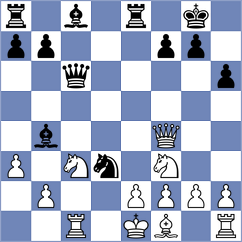 Jakubowski - Cosoi Scherzer (chess.com INT, 2021)