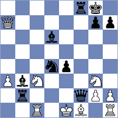 Gutkovich - Guevara (chess.com INT, 2021)