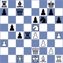 Chlpik - Stanojevic (chess.com INT, 2024)