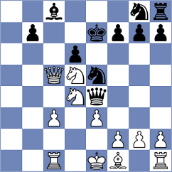 Sochacki - Vovk (chess.com INT, 2023)