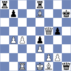Machlik - Mencos (Chess.com INT, 2020)