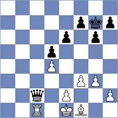 Barp - Cina' (chess.com INT, 2020)