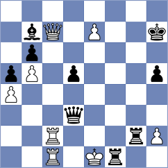 Doluweera - Idrisov (Chess.com INT, 2021)