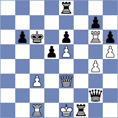 Tserendorj - Sviridova (Chess.com INT, 2020)