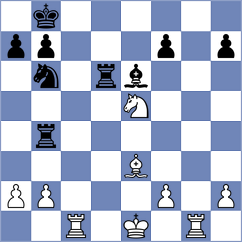 Rasch - Diaz Garcia (chess.com INT, 2024)