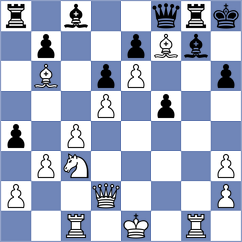 Klepikov - Winkels (chess.com INT, 2023)