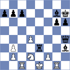 Rysmagambet - Amonatov (Chess.com INT, 2020)