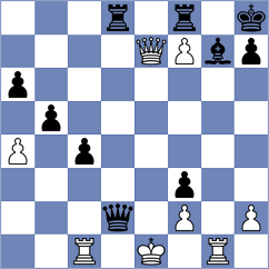 Oliveira - Ouellet (chess.com INT, 2023)