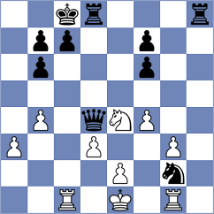 Labussiere - Goltsev (chess.com INT, 2024)
