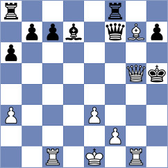 Evdokimov - Arutla (chess.com INT, 2023)