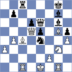Mischuk - Alonso Orta (chess.com INT, 2024)