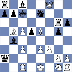 Ahmadi - Alizadeh (Chess.com INT, 2021)