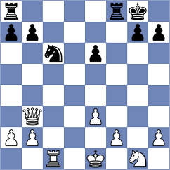 Novak - Ho (chess.com INT, 2024)