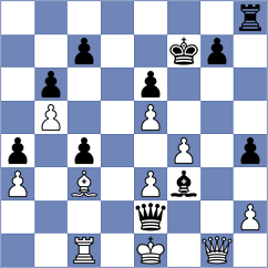 Zapata Arbelaes - Sokolin (Chess.com INT, 2020)