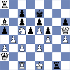 Tologontegin - Nguyen (Chess.com INT, 2021)