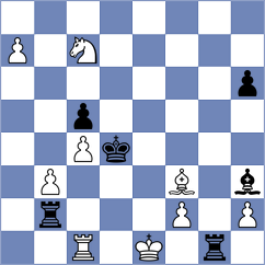 Ladopoulos - Srinath (chess.com INT, 2023)